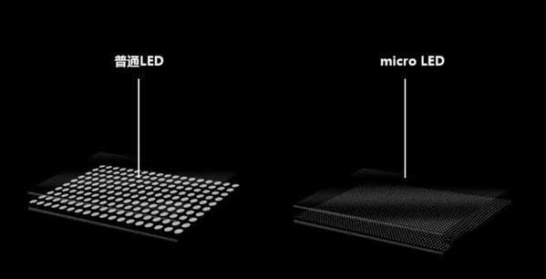 惠城苹果手机维修分享什么时候会用上MicroLED屏？ 