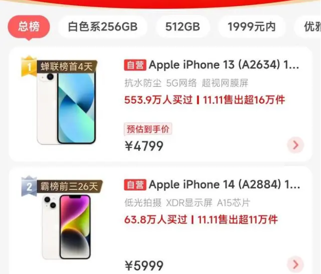 惠城苹果14维修分享iPhone14配置不如同价位的安卓还能大卖 