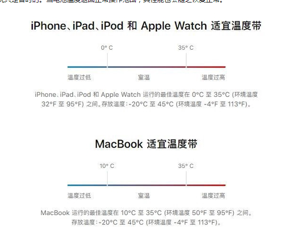 惠城苹果13维修分享iPhone 13耗电越来越快怎么办 