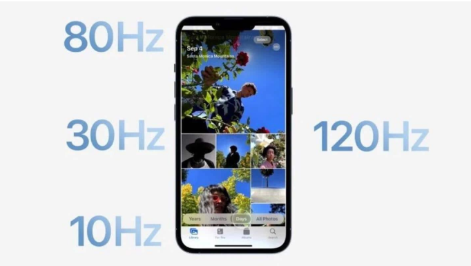 惠城苹果14维修分享iPhone 14有高刷吗 