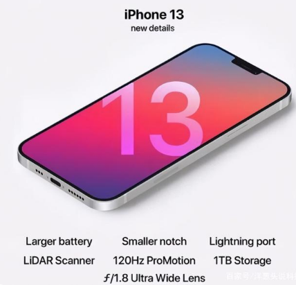 惠城苹果手机维修分享iPhone 13起售价多少钱 